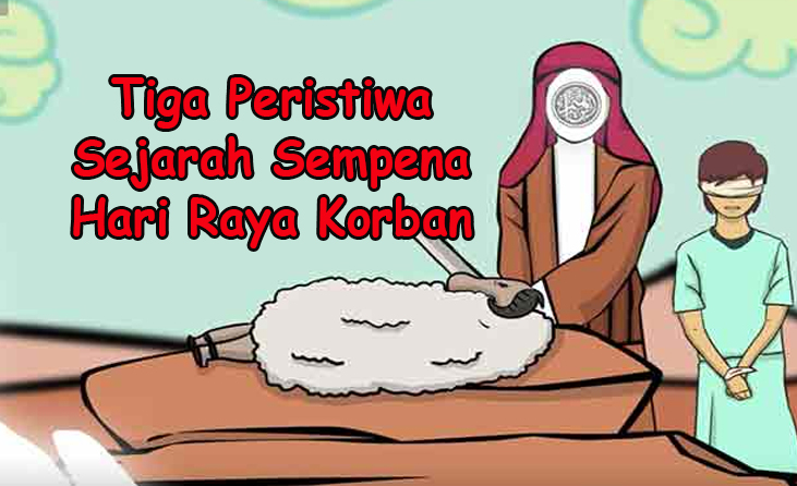 Peristiwa Di Sebalik Hari Raya Korban